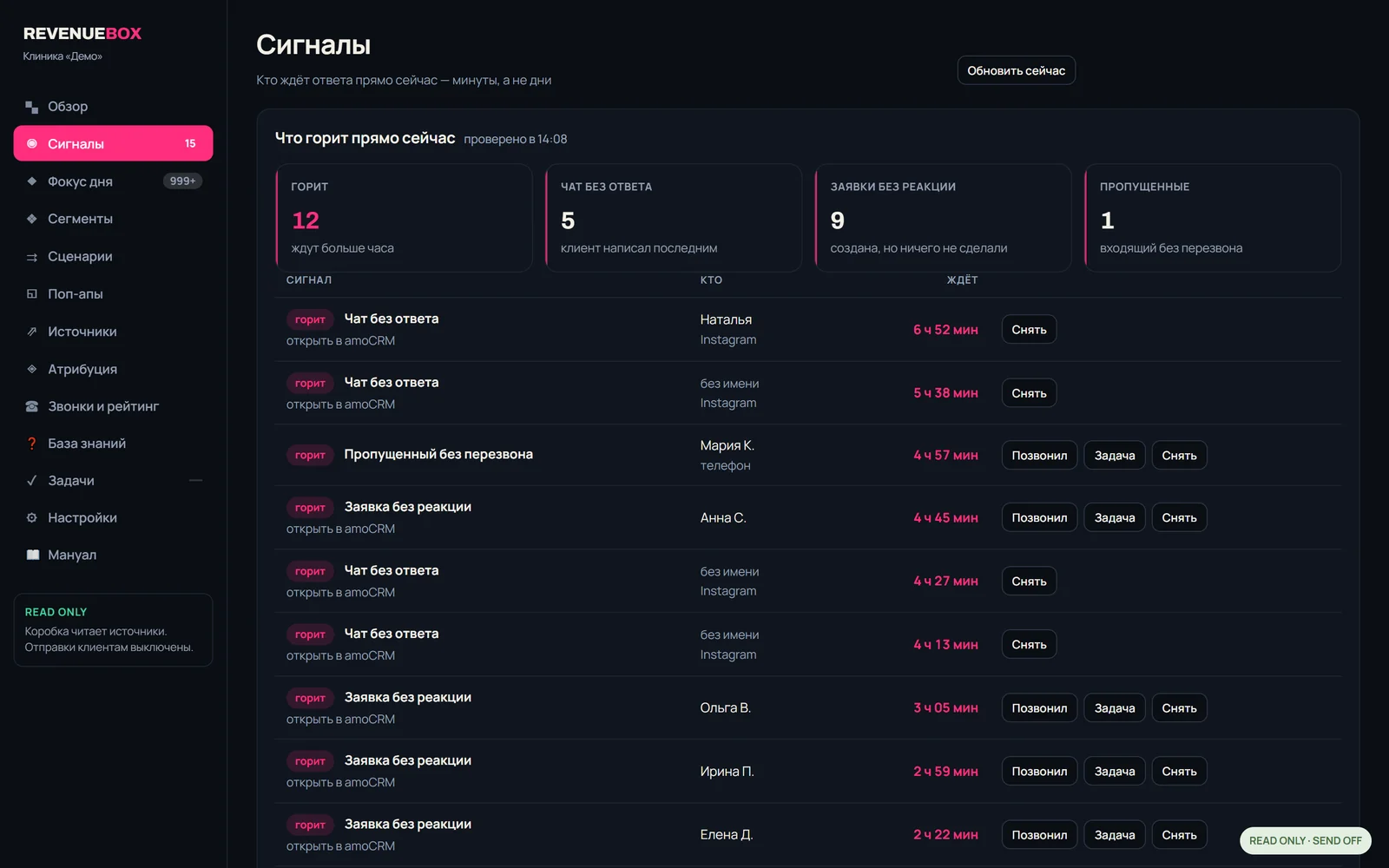 Экран «Сигналы» Revenue Box: чаты без ответа, заявки без реакции и пропущенные звонки со временем ожидания